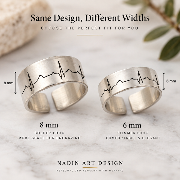 Custom pulse ring Personalized EKG / Hertbeat