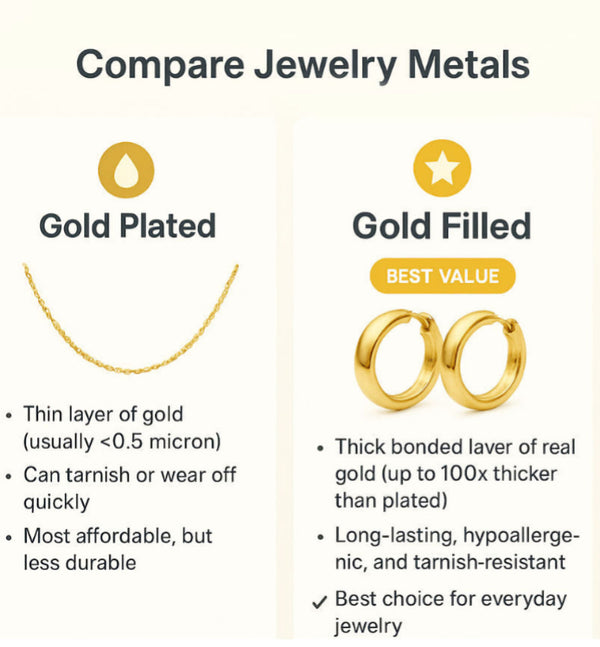 Minimalist Gold Hoop Earrings