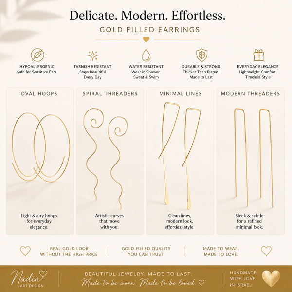 Gold Thin Threader Earrings