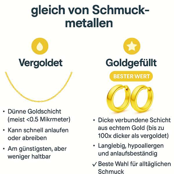 Elegant Long Wave Earrings