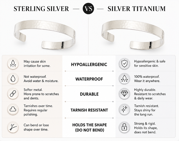 Satin Sterling Silver Cuff Bracelet for Women - Personalized option available