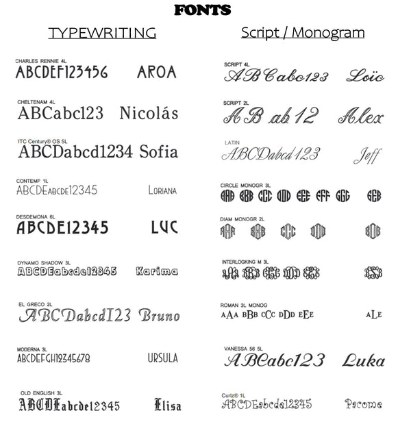 Collection of various typographic fonts displayed in a chart format.