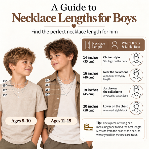 Hebrew Jewelry - Star of David Necklace for Men