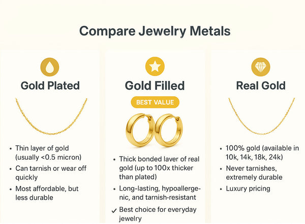 Triangle Large Geometric Earrings