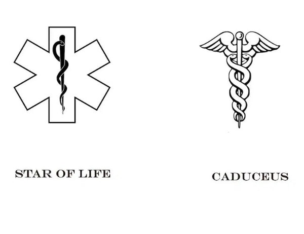 Emergency Contact Bracelet - Medical Alert Cuff