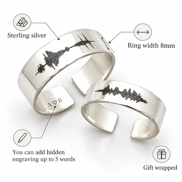 Engraved Soundwave Ring - Gift For Her or Him