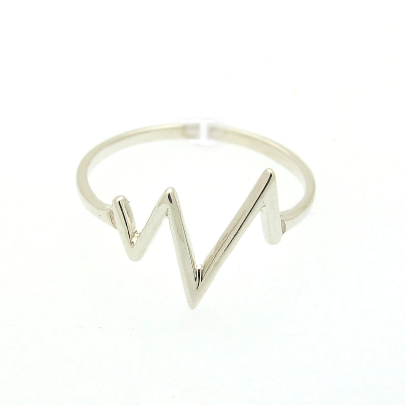 Pulse ring