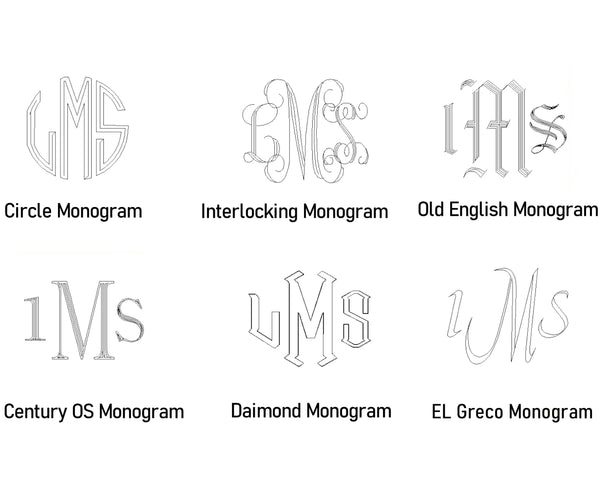 Monogram Adjustable Band Ring