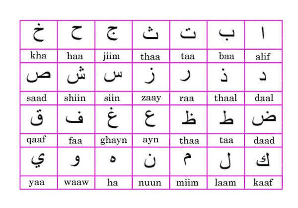 Custom Pinky Ring for Women - Personalized Sterling silver band - Engraved text