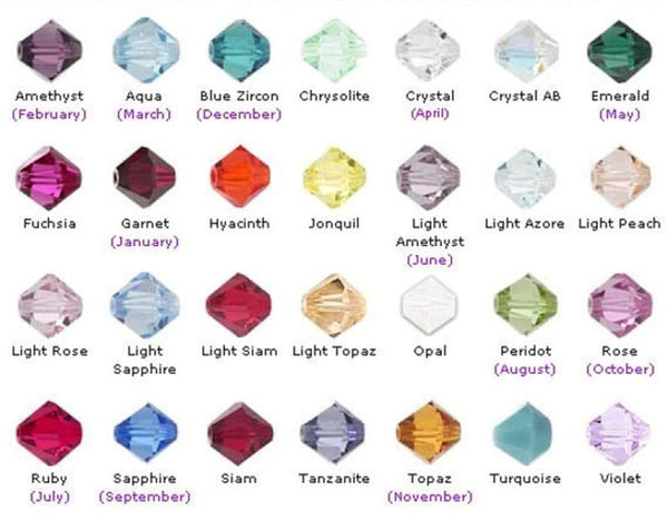 Birthstone Charm Name Necklace in Sterling silver