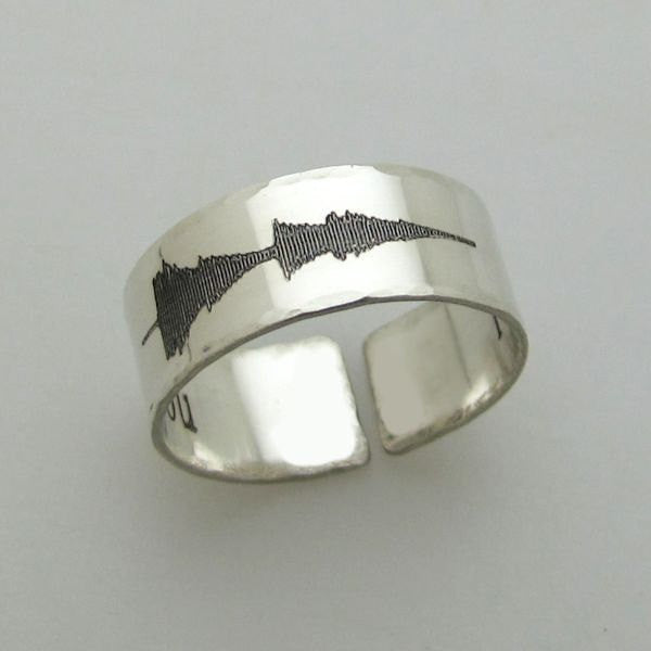 Sound Wave Band Ring for Men