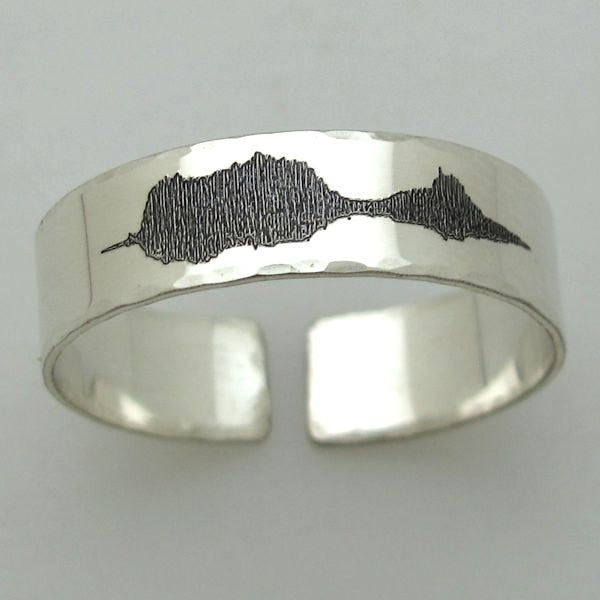 Sound Wave Band Ring for Men